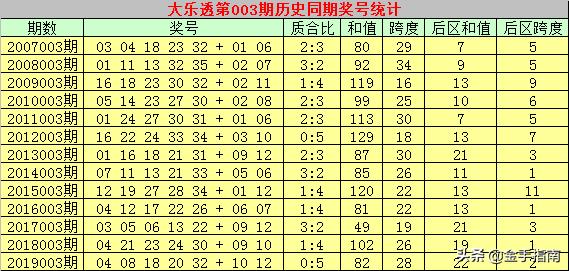 澳门码今晚开什么特号9月5号,澳门码今晚开什么特号，探索未知与理性对待彩票