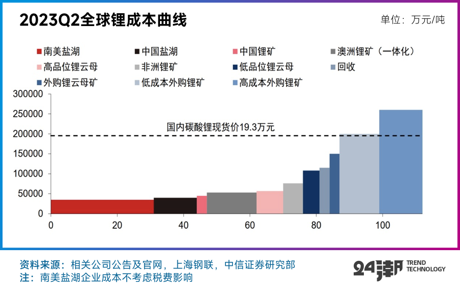 2025新澳资料免费精准051,关于新澳资料免费精准预测的探索之旅（2025版）