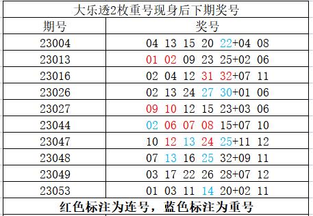 澳门码今晚开什么特号9月5号,澳门码今晚开什么特号，探索数字背后的故事与期待（9月5日特别分析）