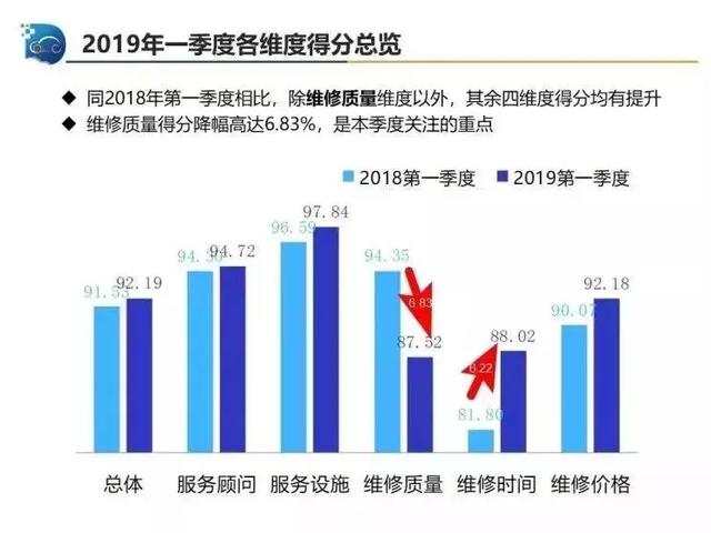 2025管家婆83期资料,探索2025年管家婆83期资料，洞悉未来商业趋势的秘诀